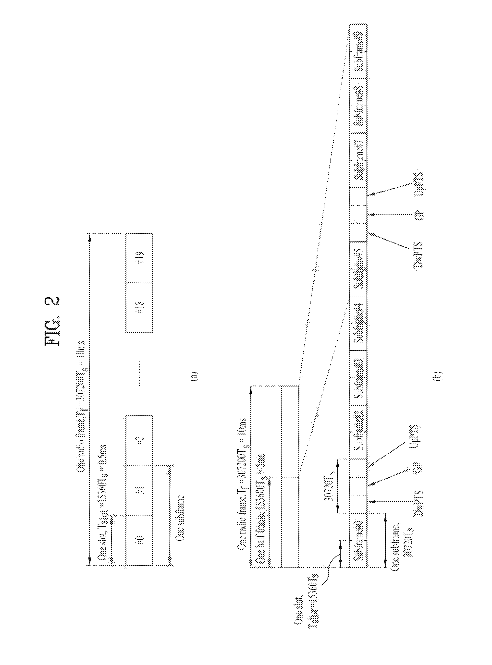 Method for scheduling bundling in wireless access system and apparatus for same