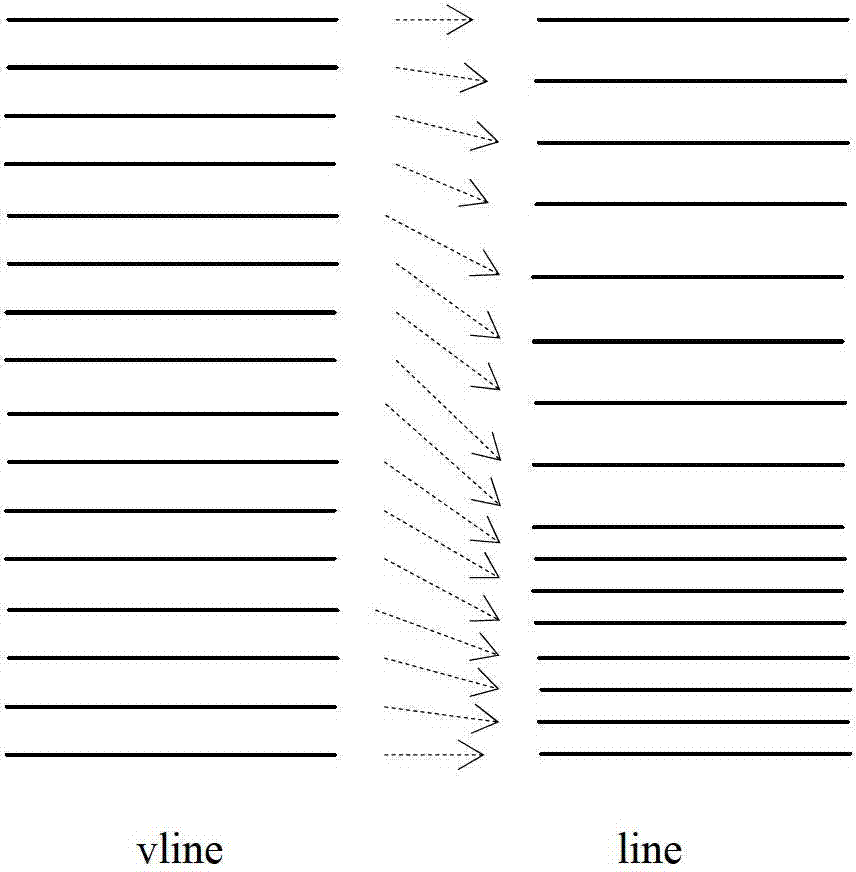 Coordinate back calculation method for TDICCD (time delay and integration charge coupled devices) linear array push-sweep sensor