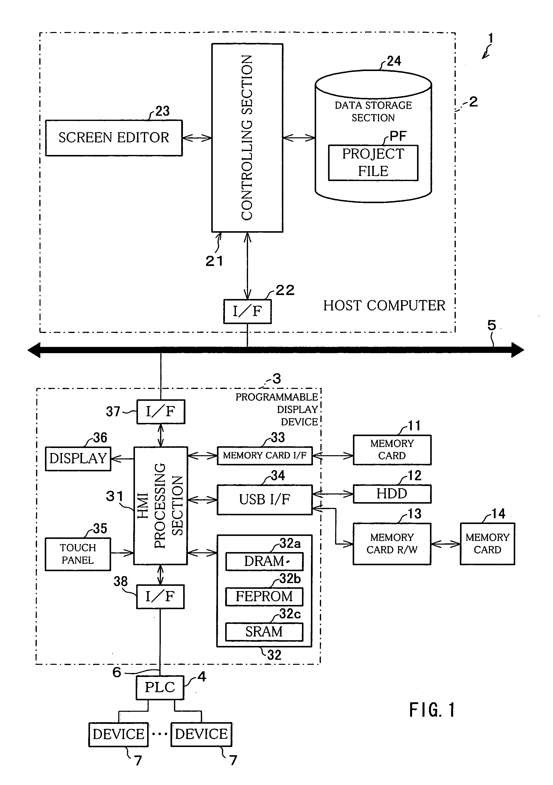 Programmable display device