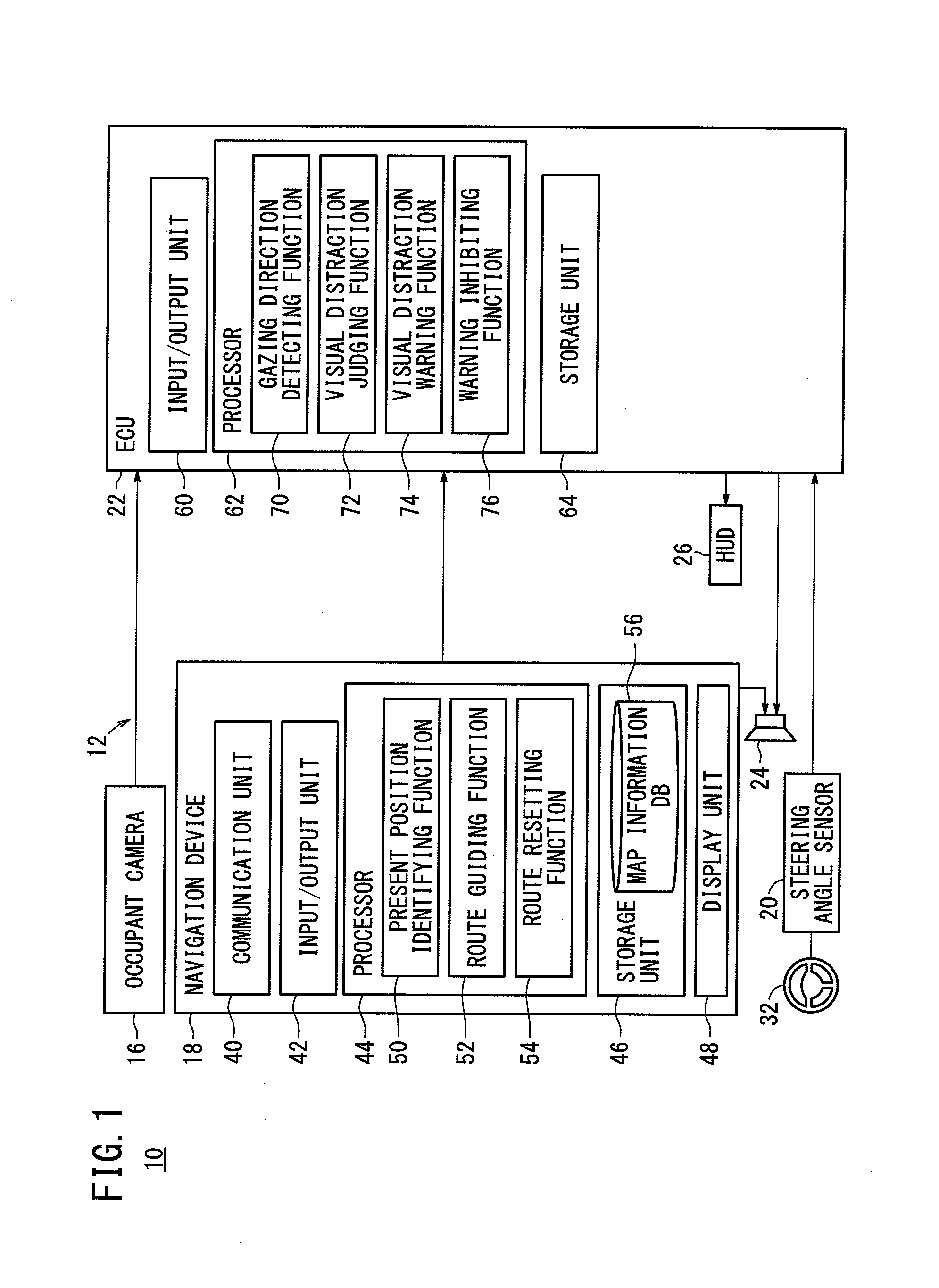 Visually-distracted-driving detection device