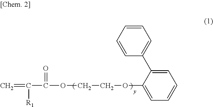 Composition for colloidal crystal