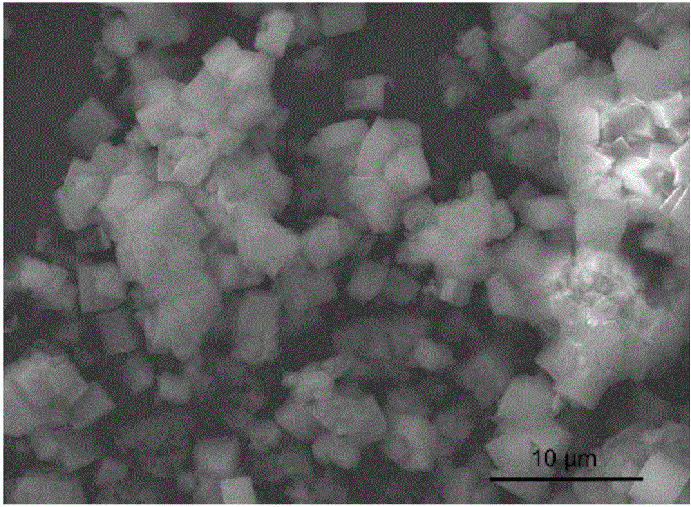 Preparation method for synthesizing Cu-SSZ-39 molecular sieve based catalyst by using one-step method and application