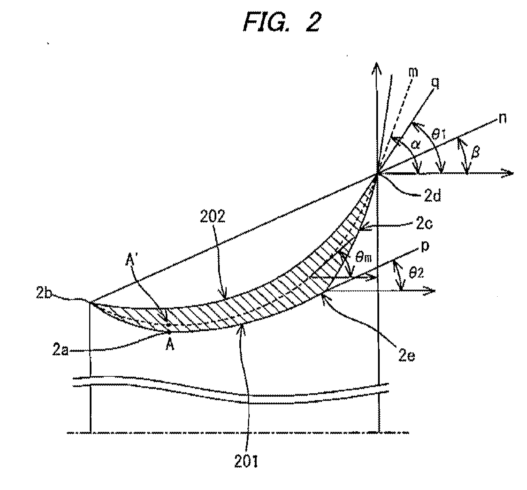 Fluid machine, wind turbine, and method for increasing velocity of internal flow of fluid machine, utilizing unsteady flow