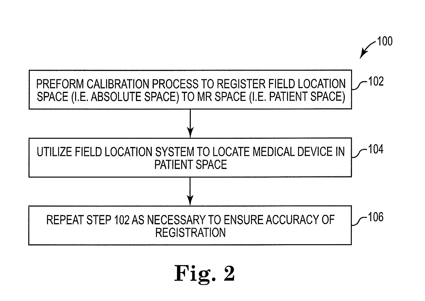 Combined field location and MRI tracking