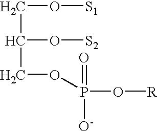 Determining existence of complications in pregnancies by measuring levels of bioactive lipids