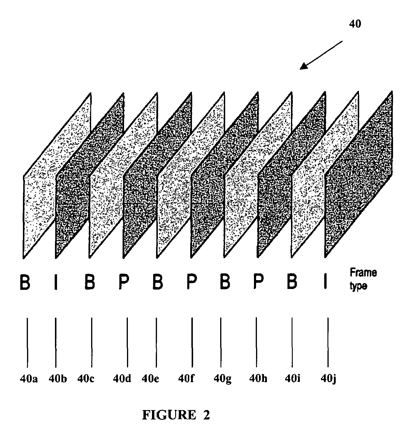 Dynamic GOP system and method for digital video encoding