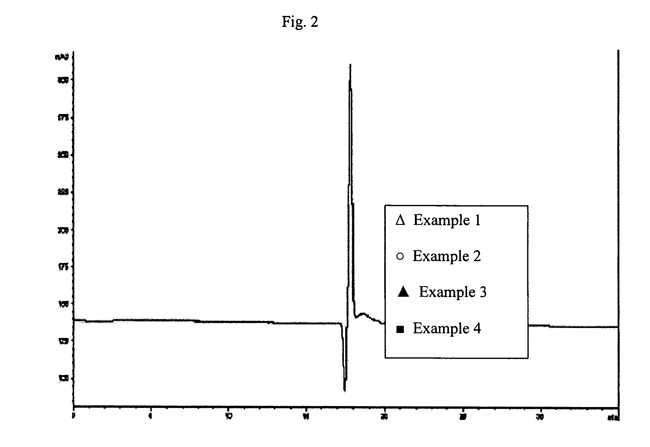 Carboxymethyl cellulose-based binder material and lithium battery using the same