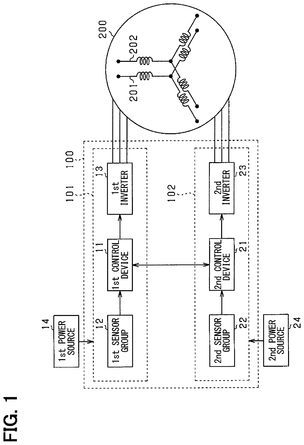 Control system