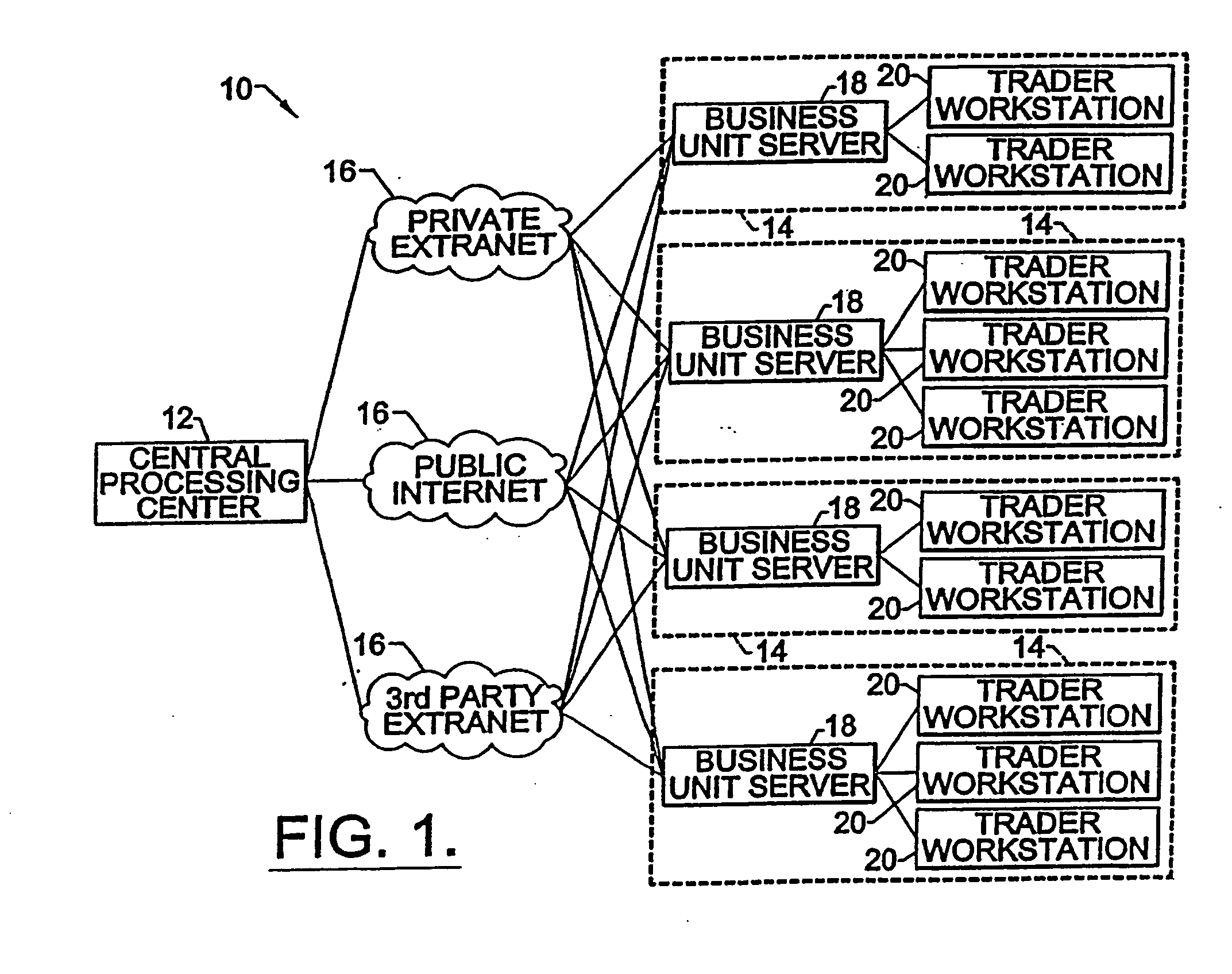 Methods for risk portfolio management within an electronic trading system