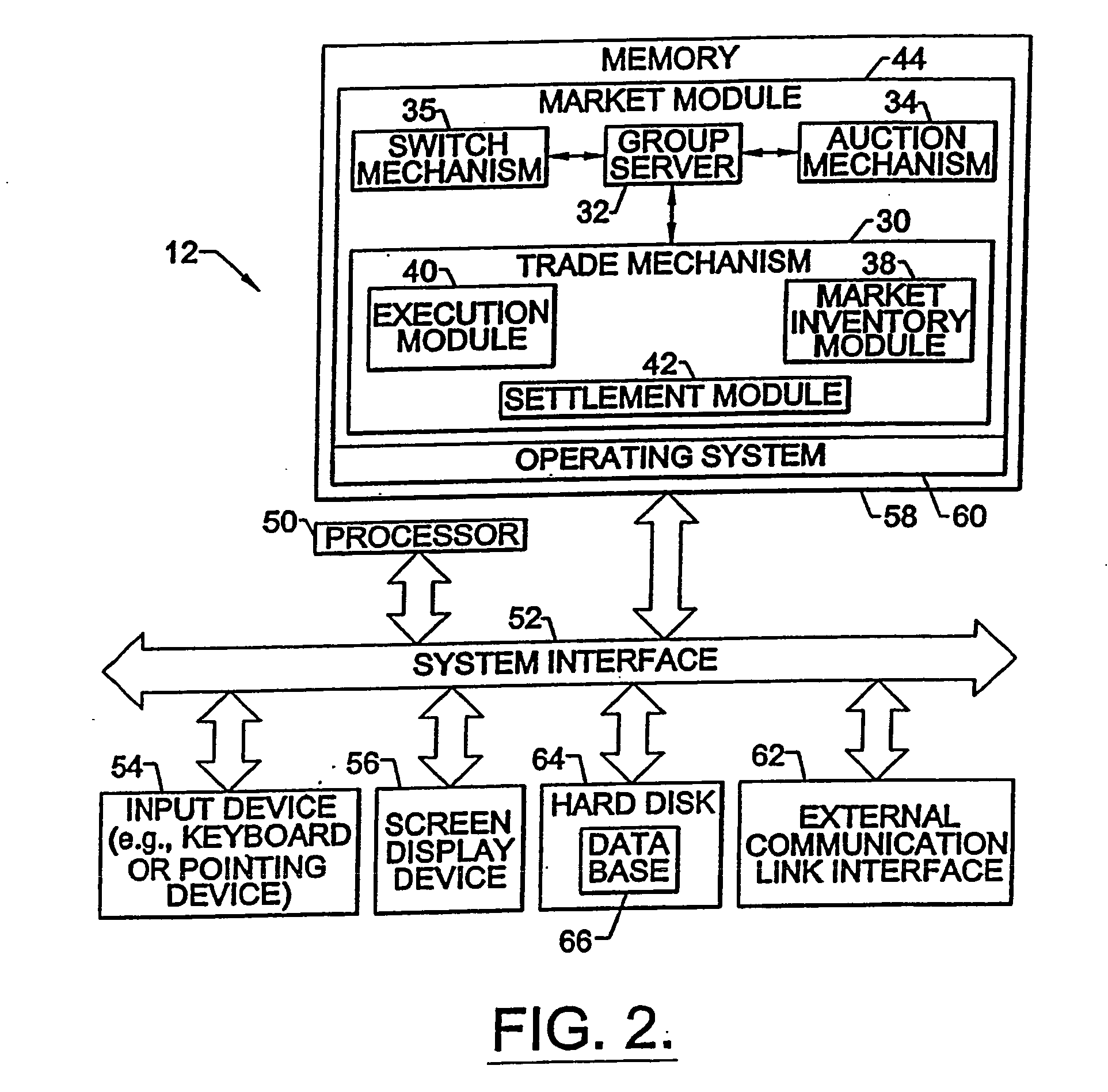 Methods for risk portfolio management within an electronic trading system