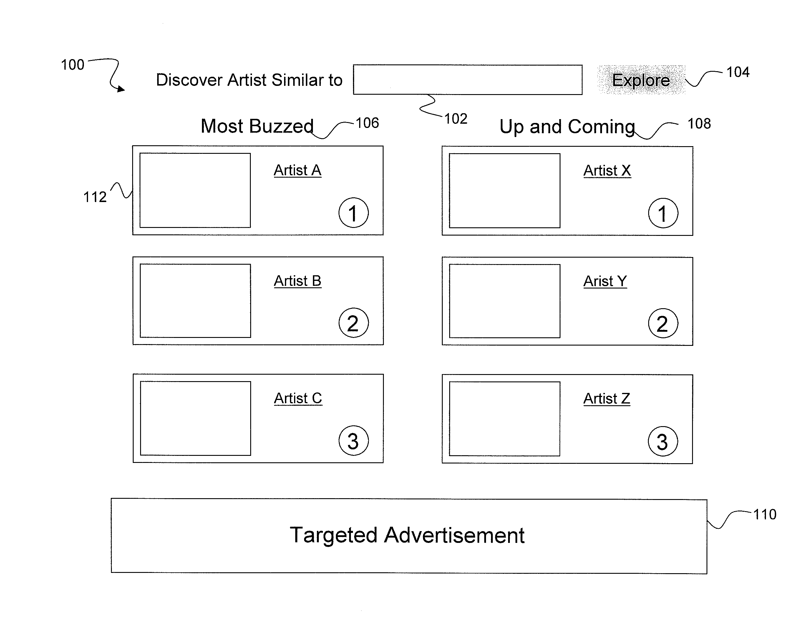 Systems and methods for discovering artists