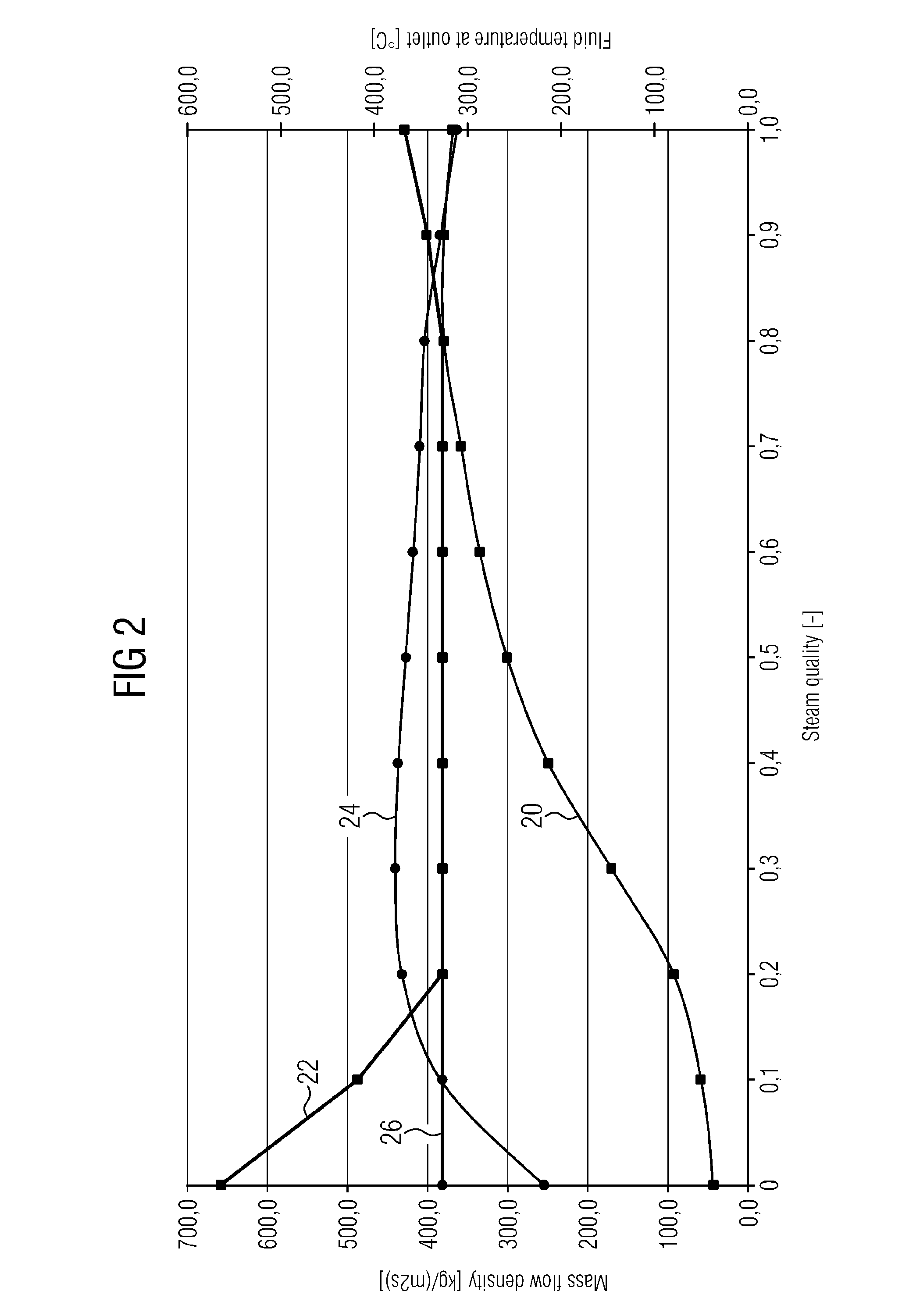 Forced-flow steam generator