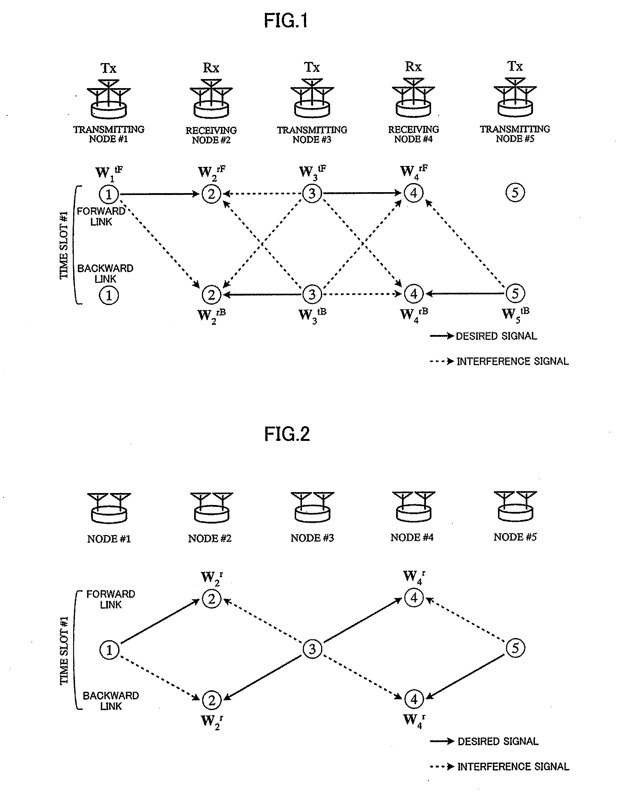 Multi-hop wireless communication system