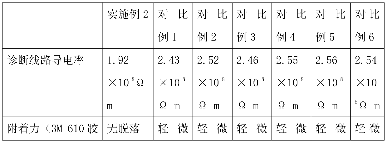 Water-based nano coating material, preparation process of micro-crack diagnosis circuit and application of micro-crack diagnosis circuit