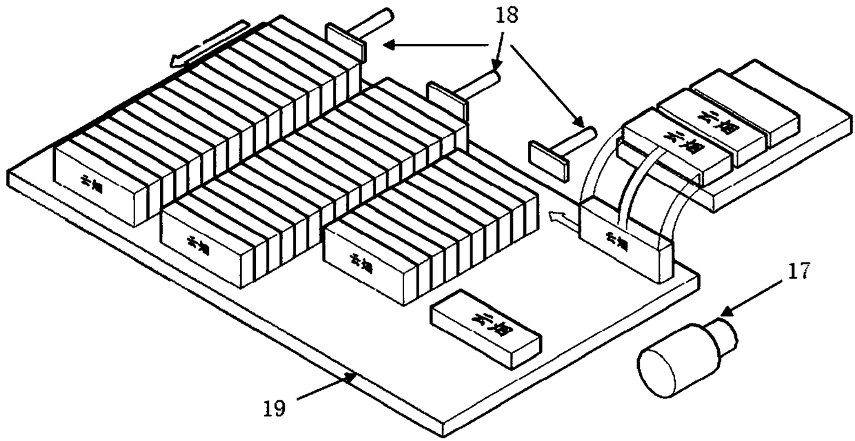 Novel automatic buffer table for finished tobacco rods