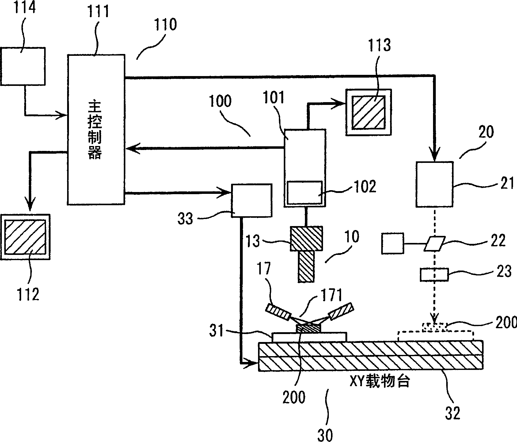 Laser processing machine and method