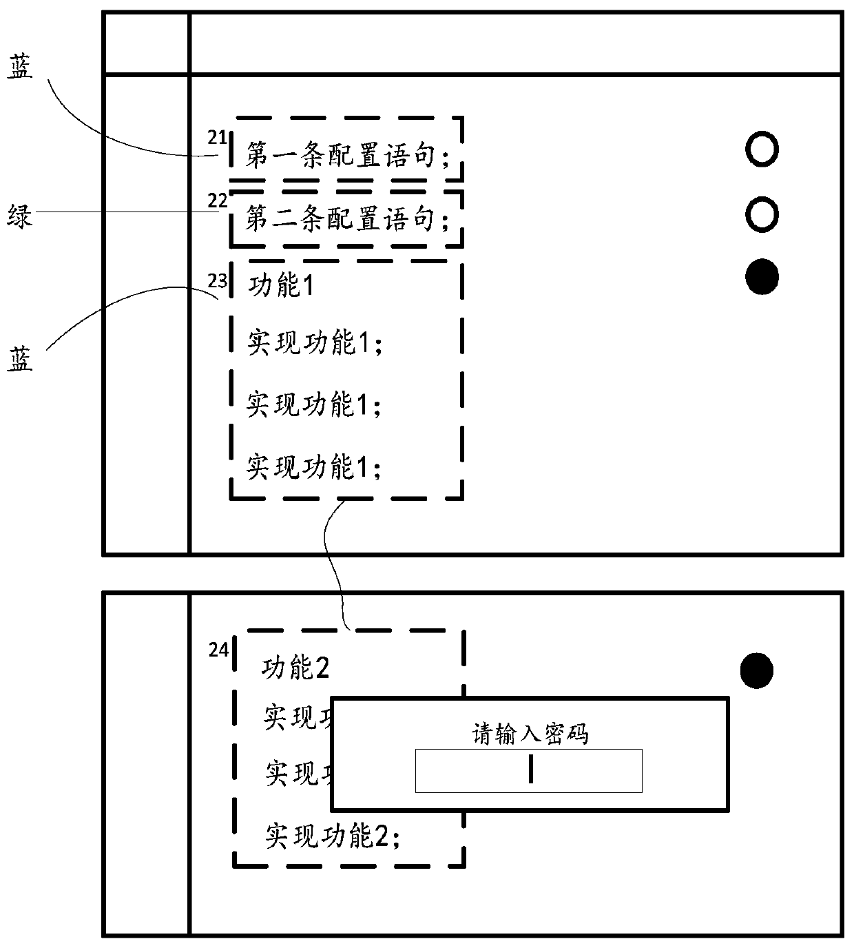 A configuration file configuration method and a related device