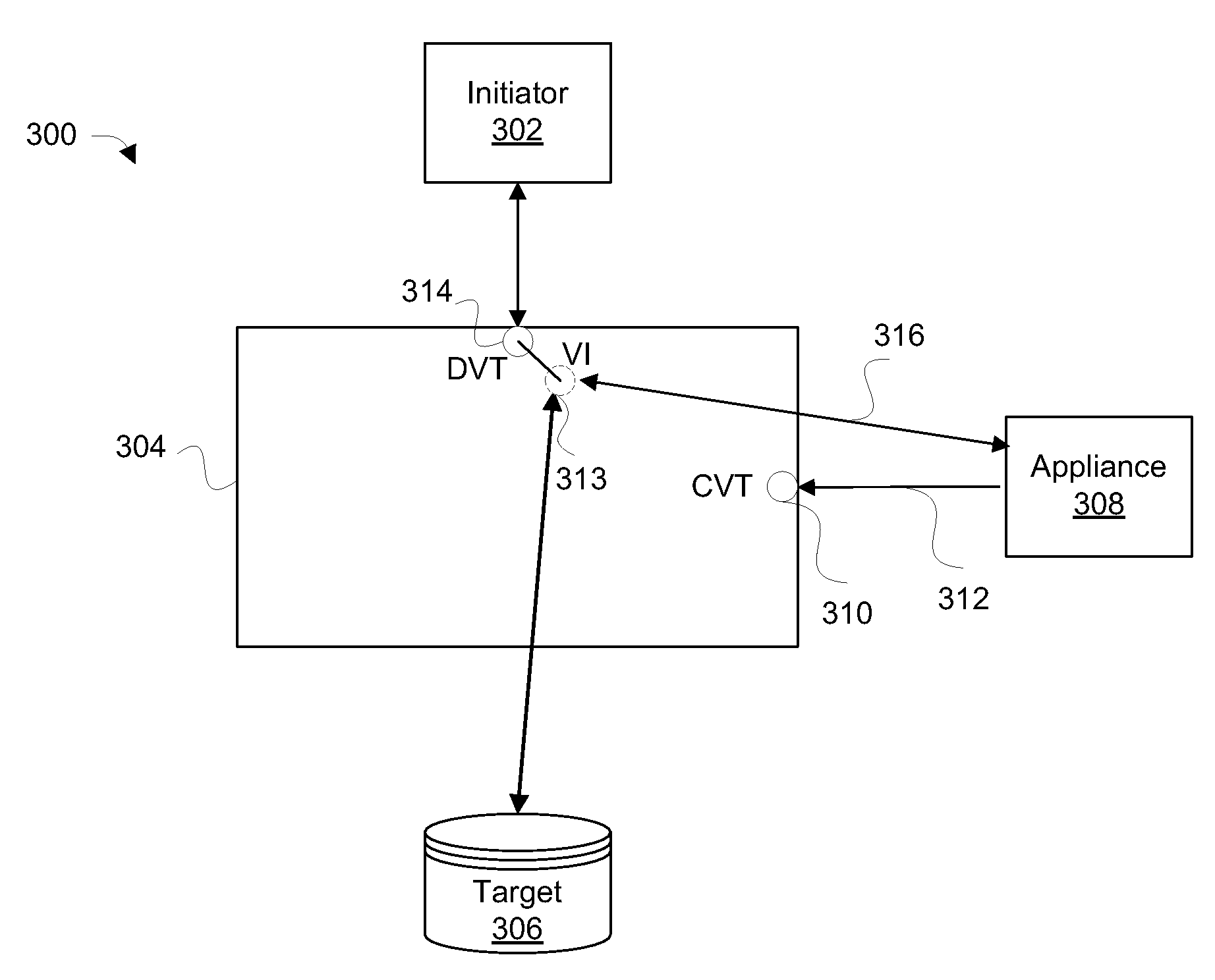 Apparatus and methods for data tapping in a storage area network