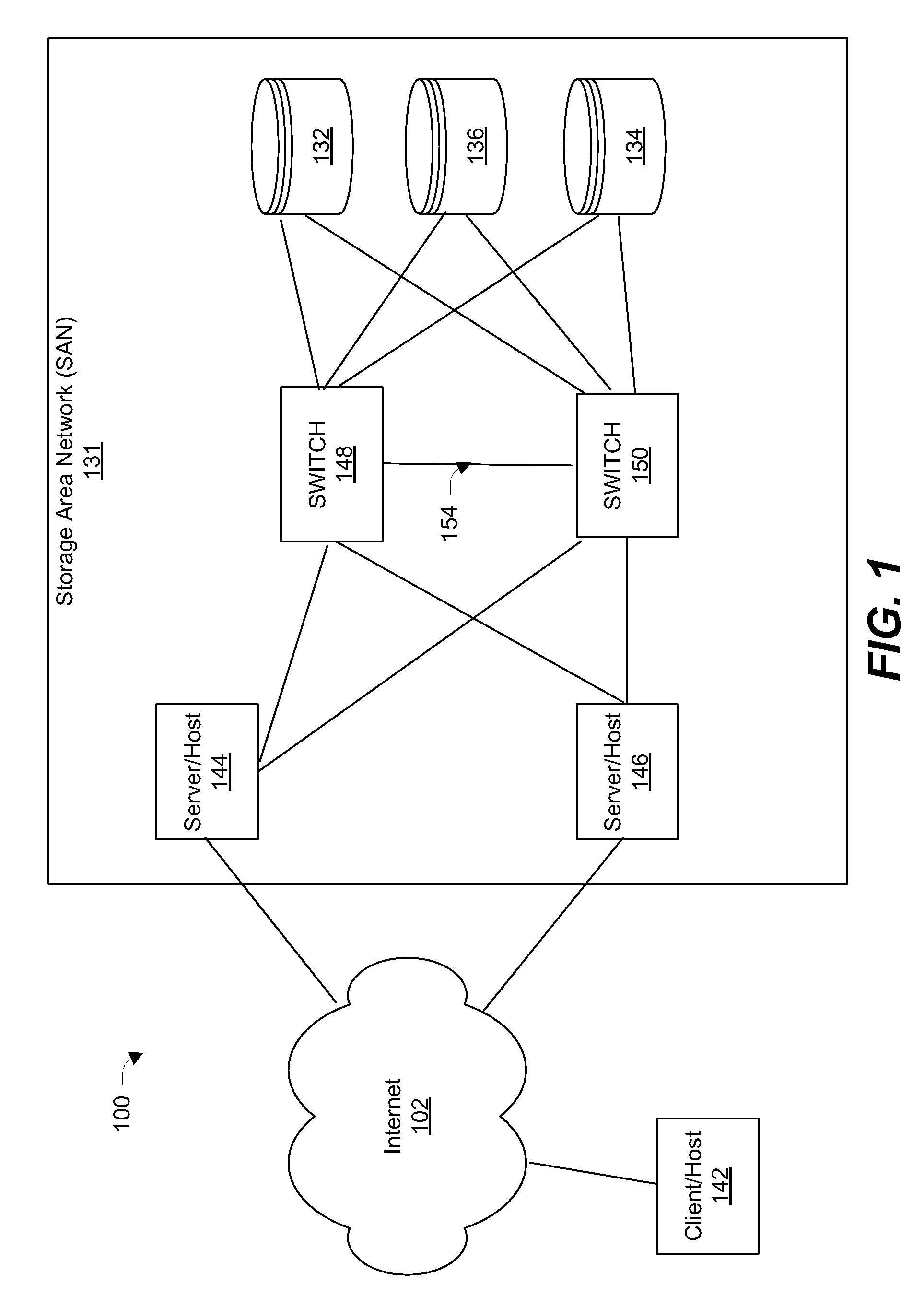 Apparatus and methods for data tapping in a storage area network