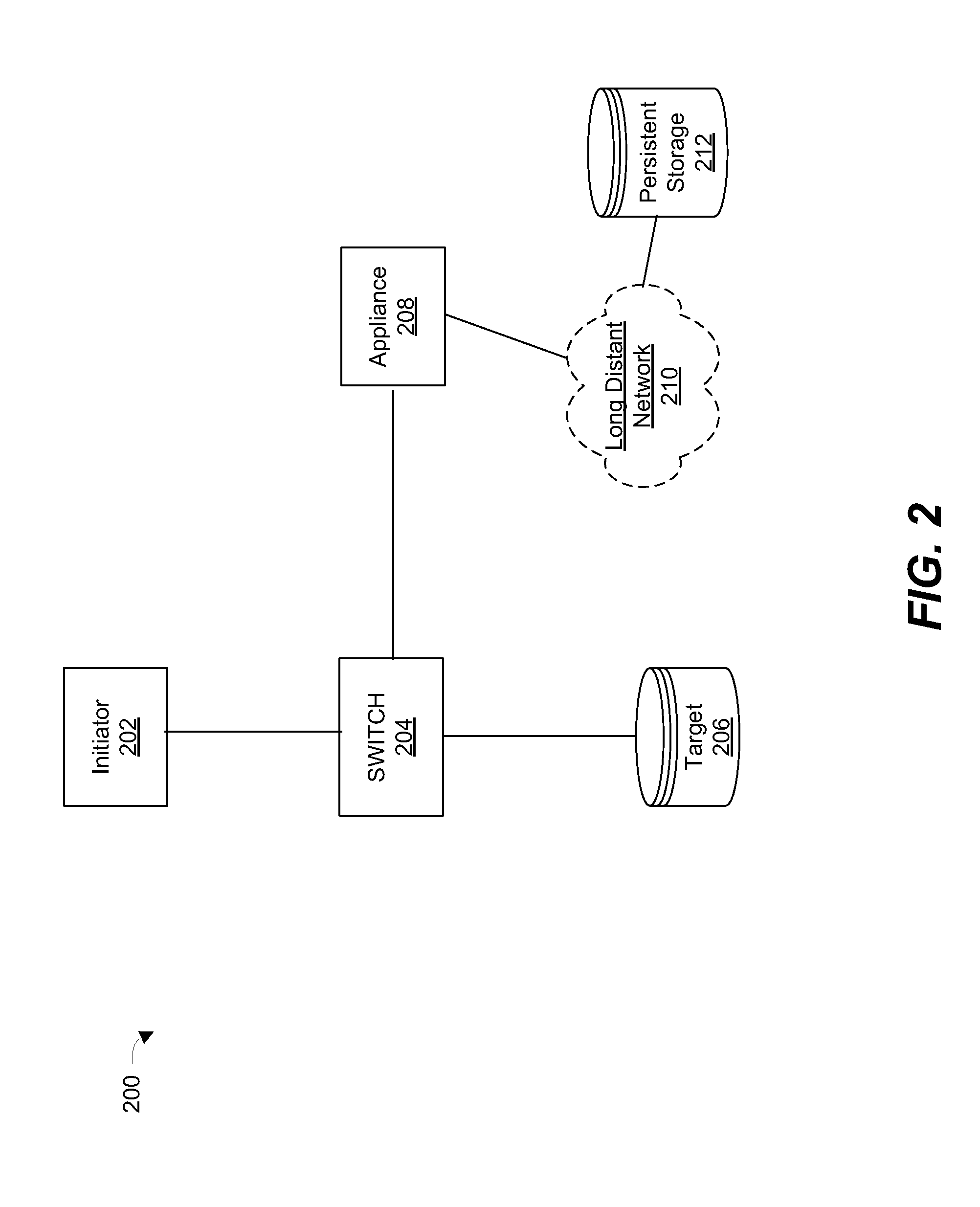 Apparatus and methods for data tapping in a storage area network