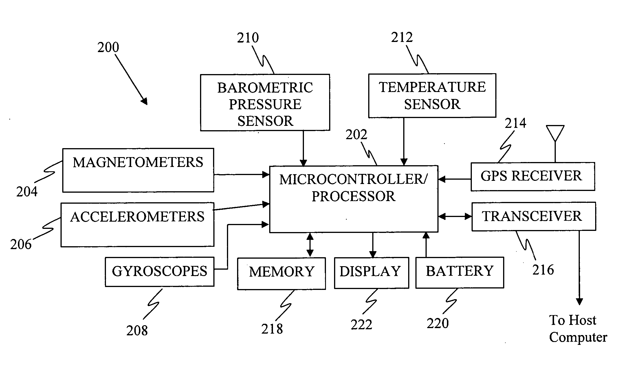 Barometric floor level indicator