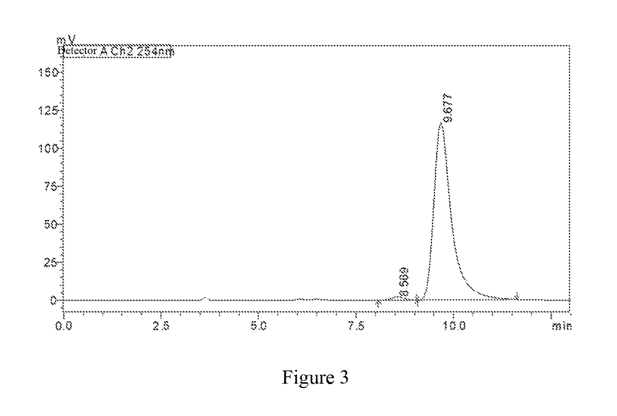 Indoleamine 2,3-dioxygenase inhibitor, preparation method therefor, and application