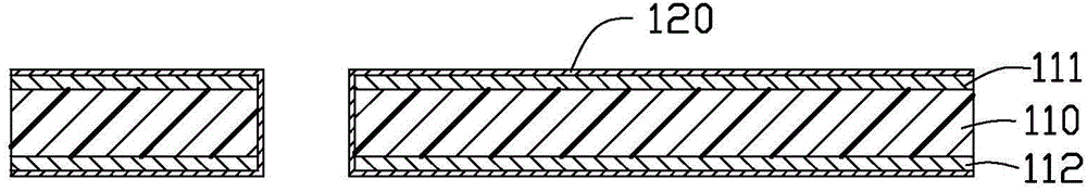 Circuit board and manufacturing method thereof