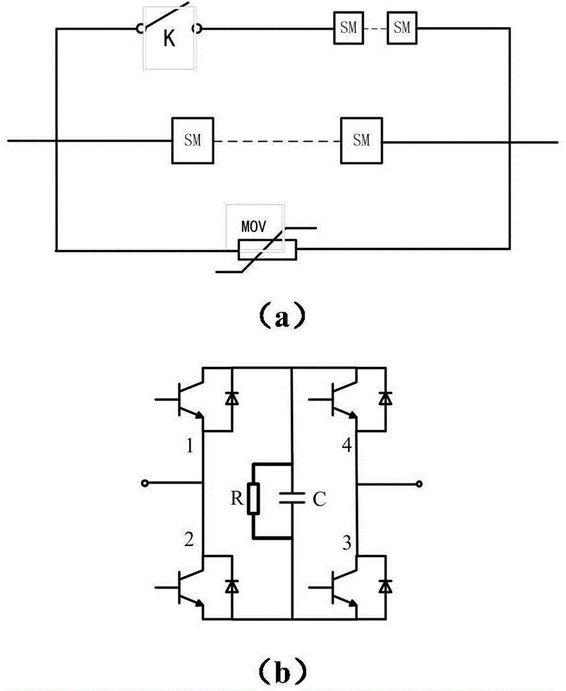 Breaking test device and test method for high-voltage direct current breaker