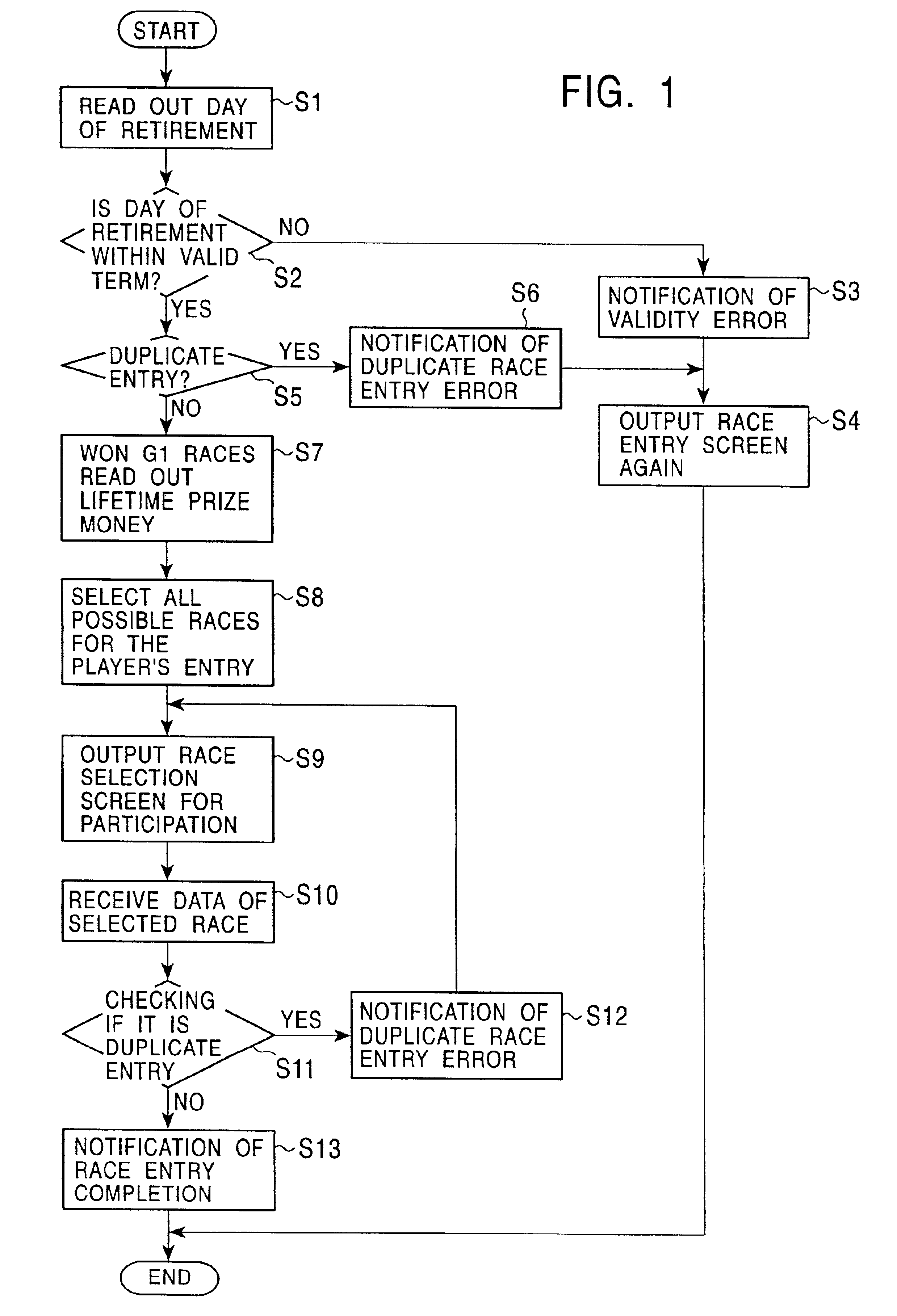 Network game unit, game system, and recording medium