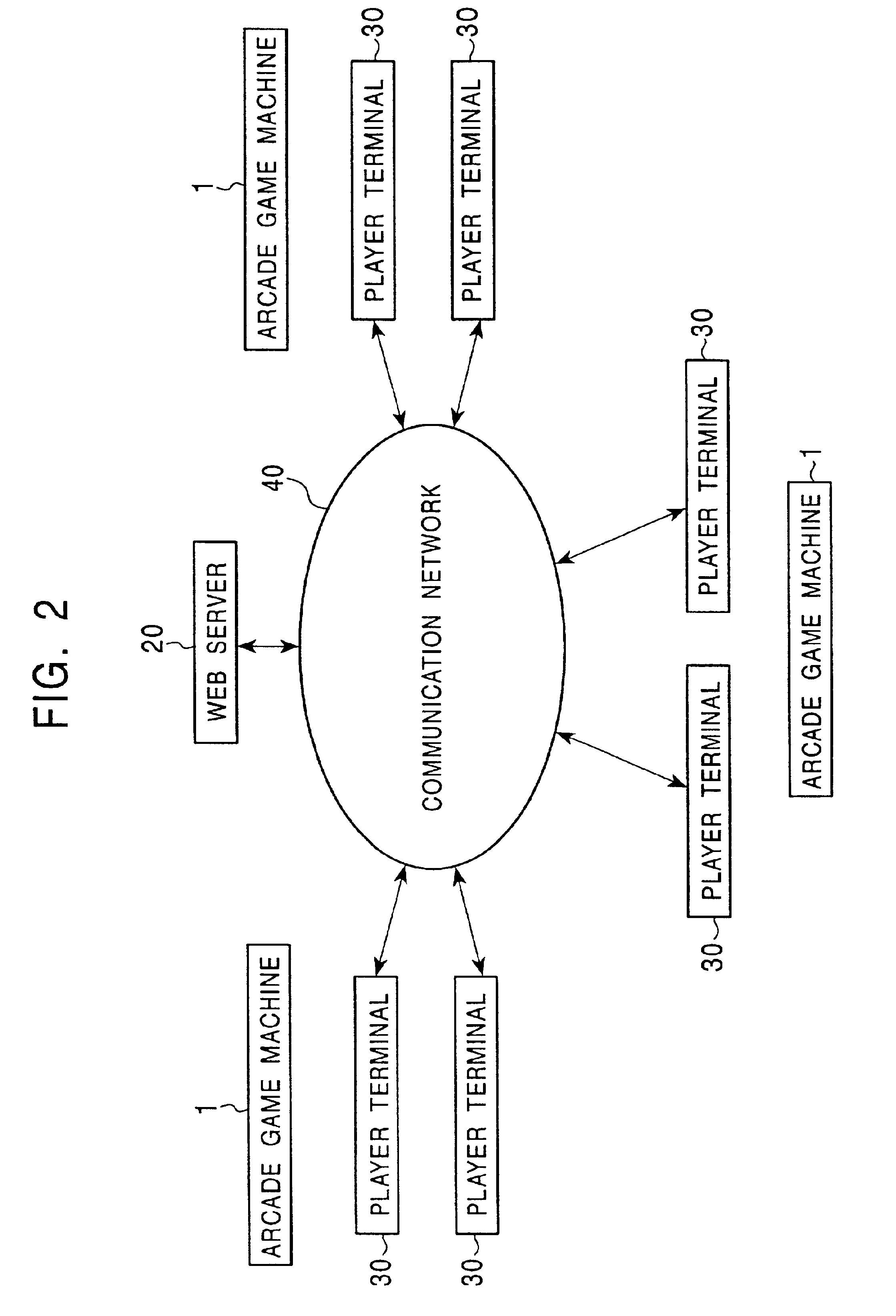 Network game unit, game system, and recording medium