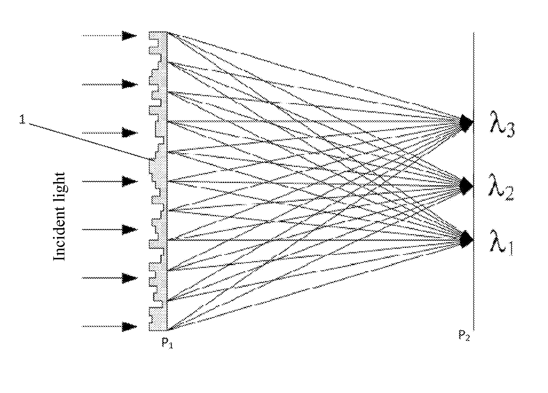 Diffractive optical element, design method thereof and application thereof to solar cell