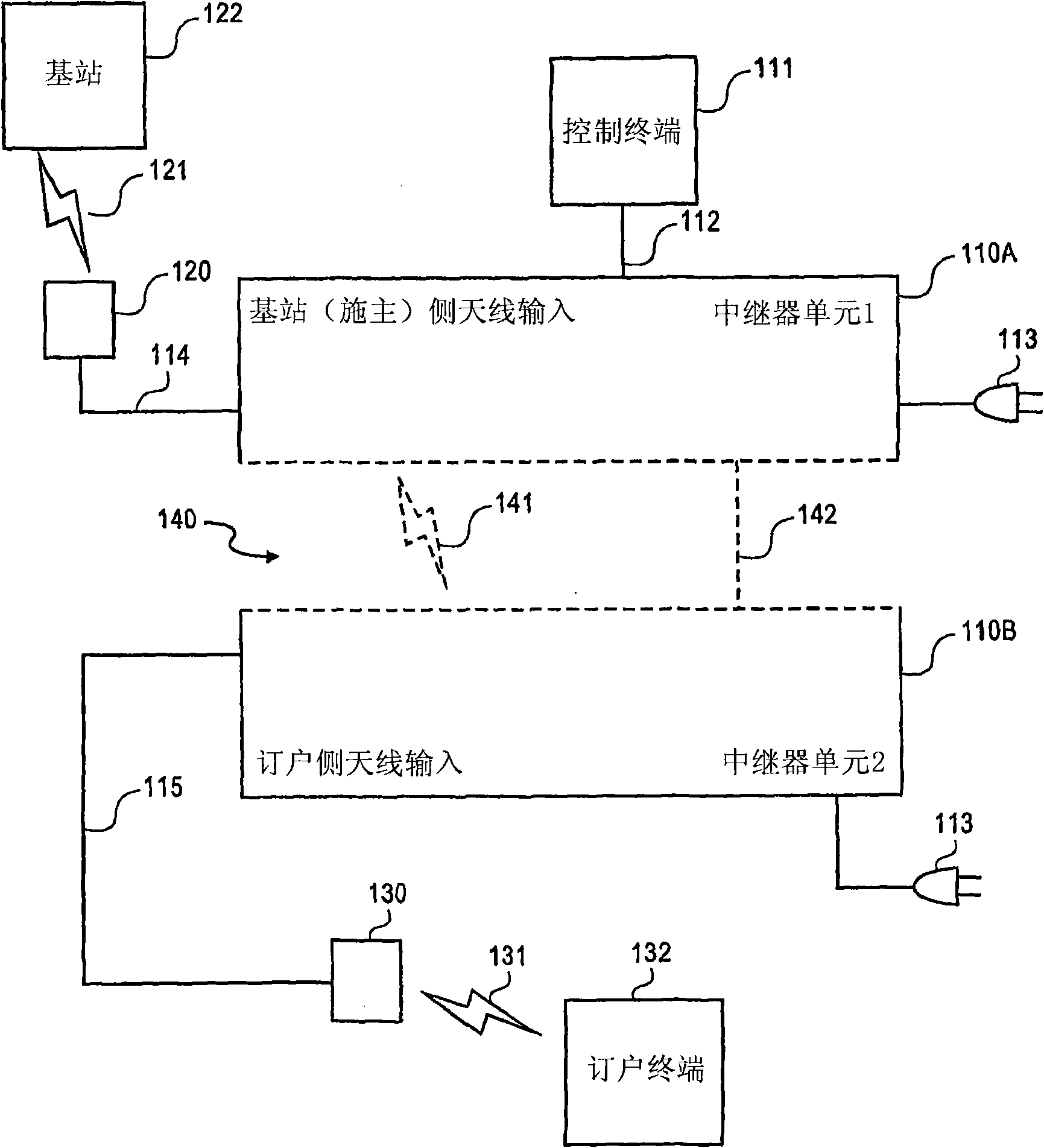 Enhanced physical layer repeater for operation in wimax systems