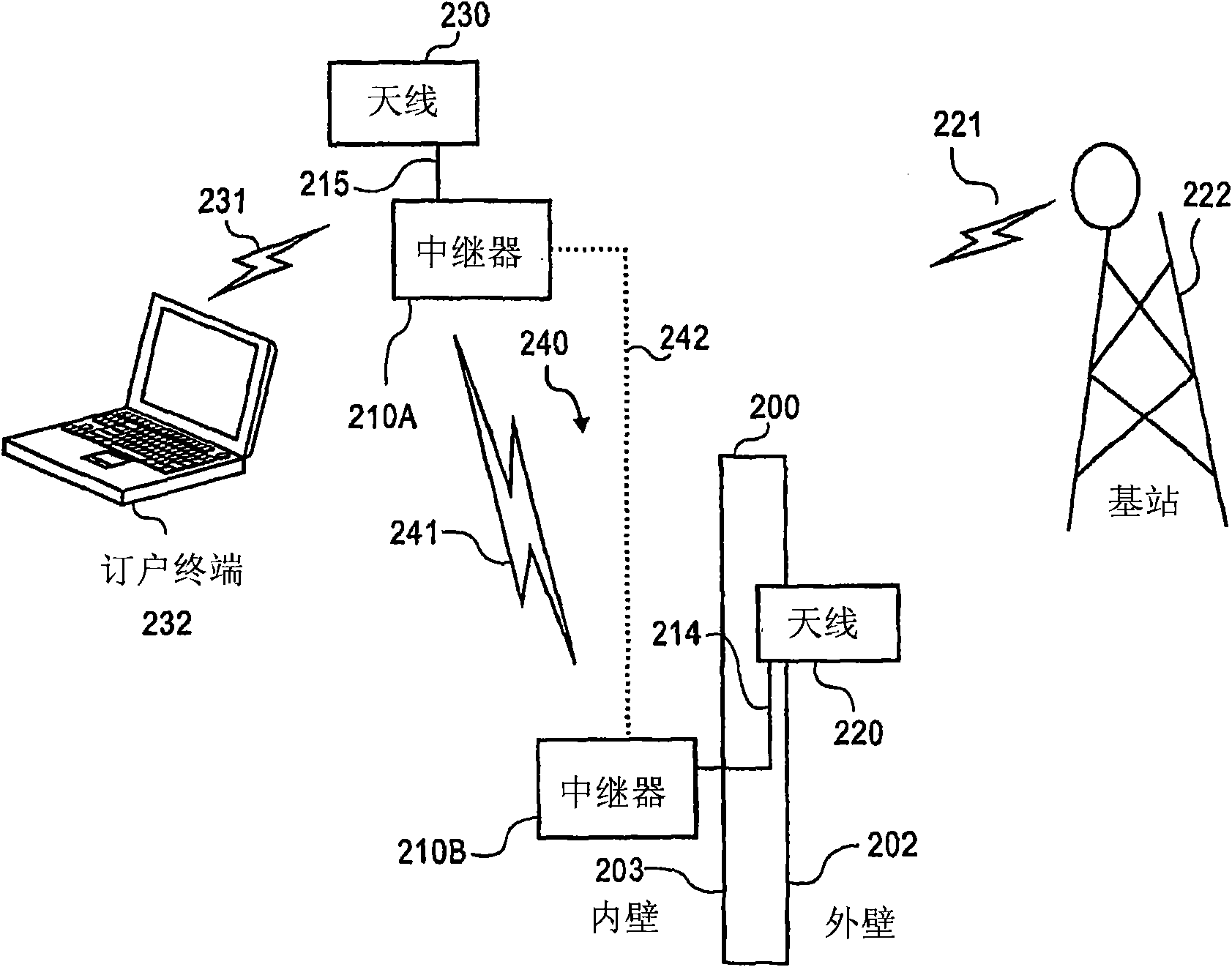 Enhanced physical layer repeater for operation in wimax systems