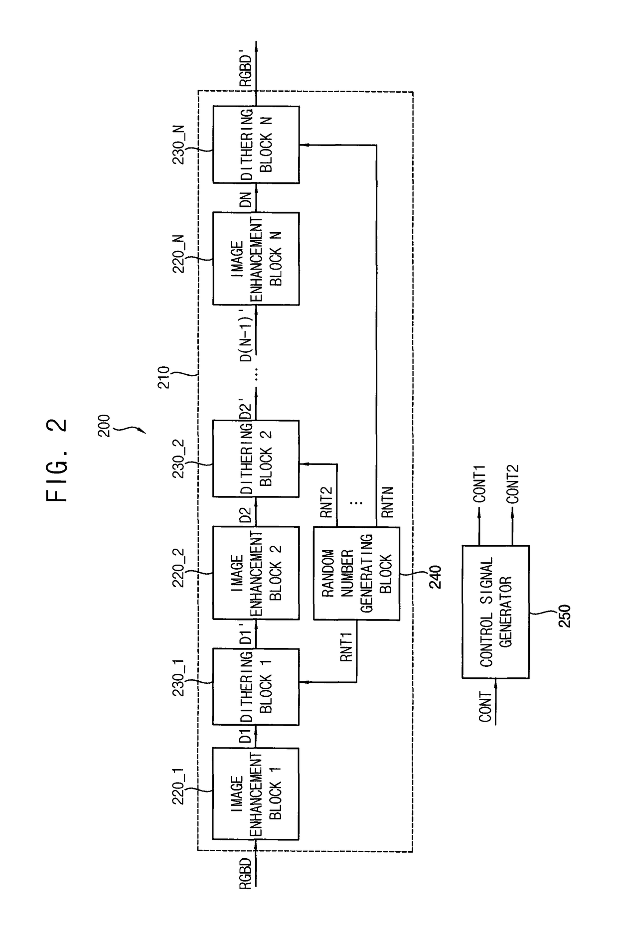 Timing controller and display apparatus including the same