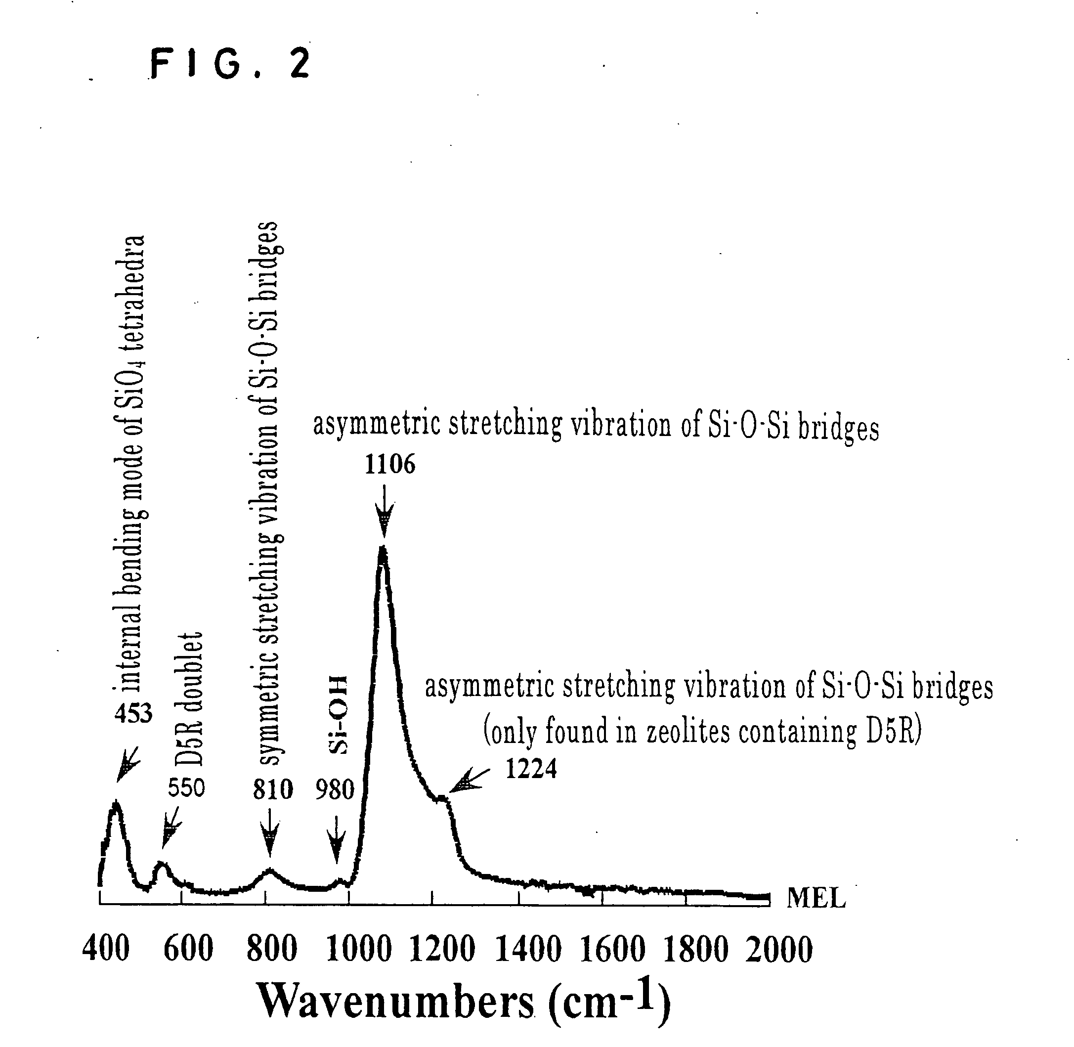 Zeolite nano-crystal suspension, zeolite nano-crystal production method, zeolite nano-crystal suspension production method, and zeolite thin film