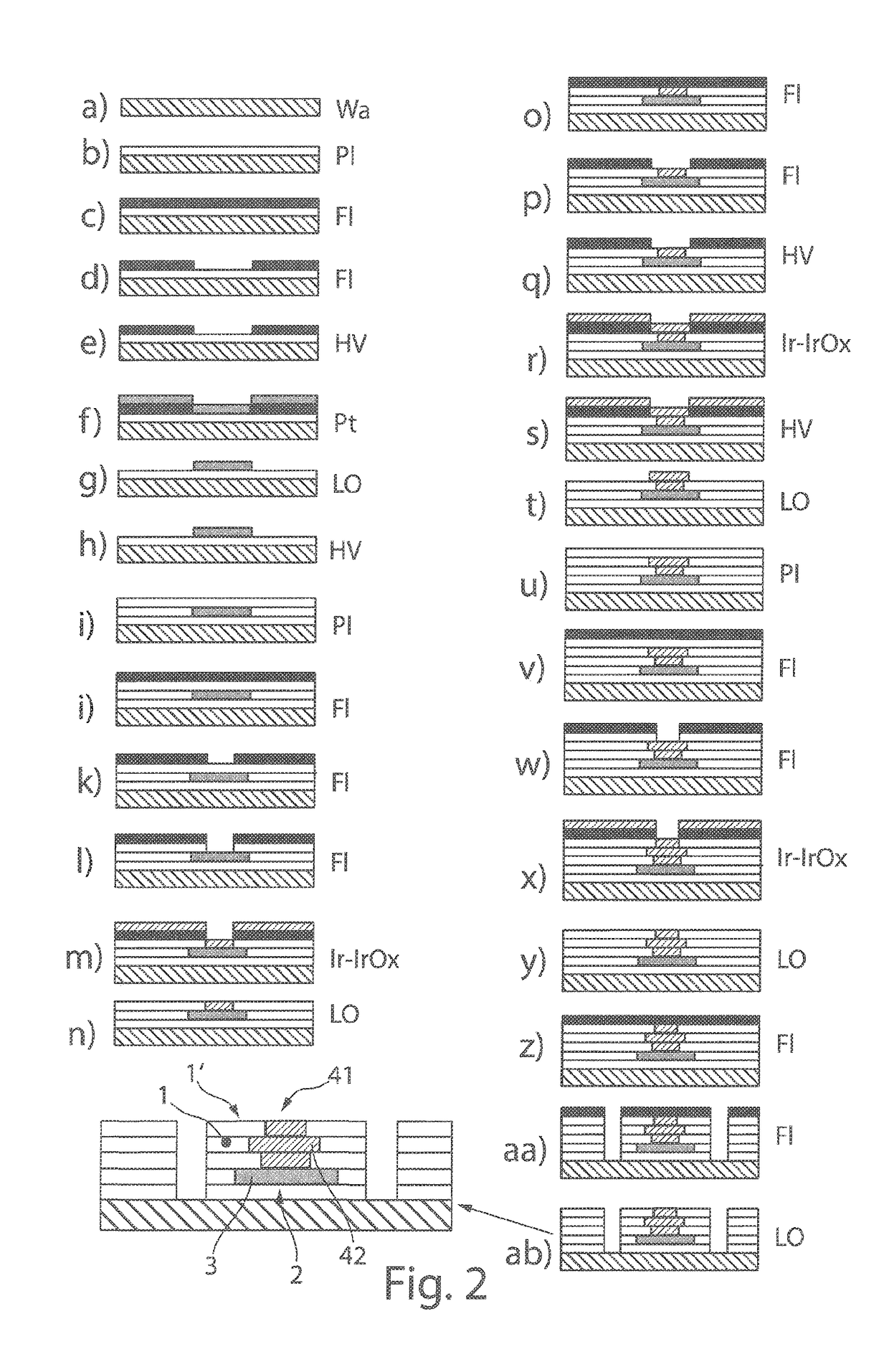 Implantable electrode configuration