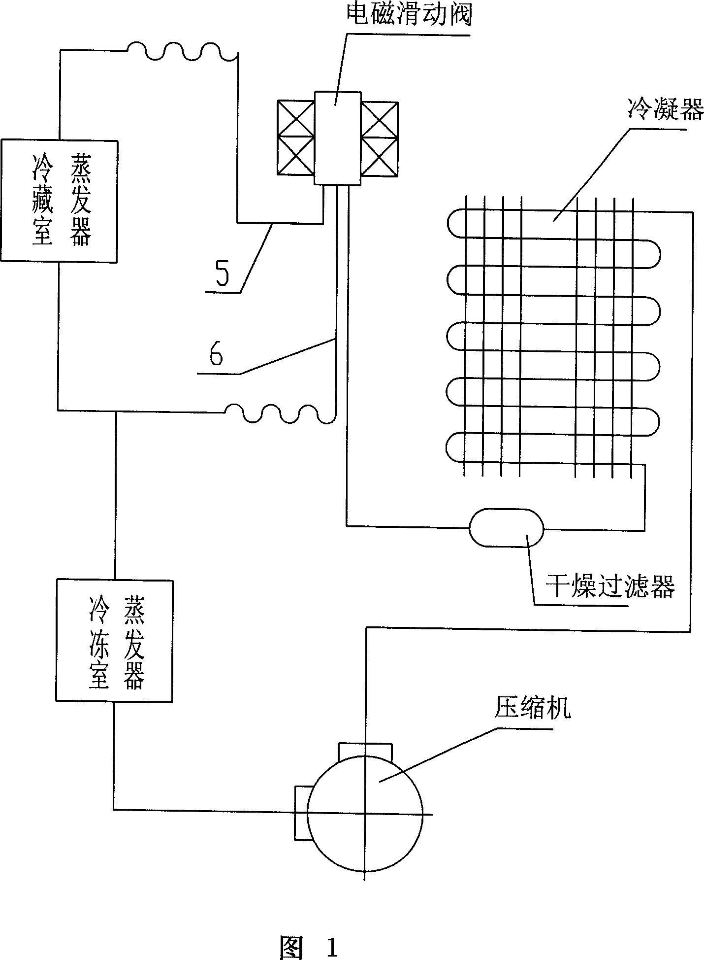 Electromagnetic sliding valve