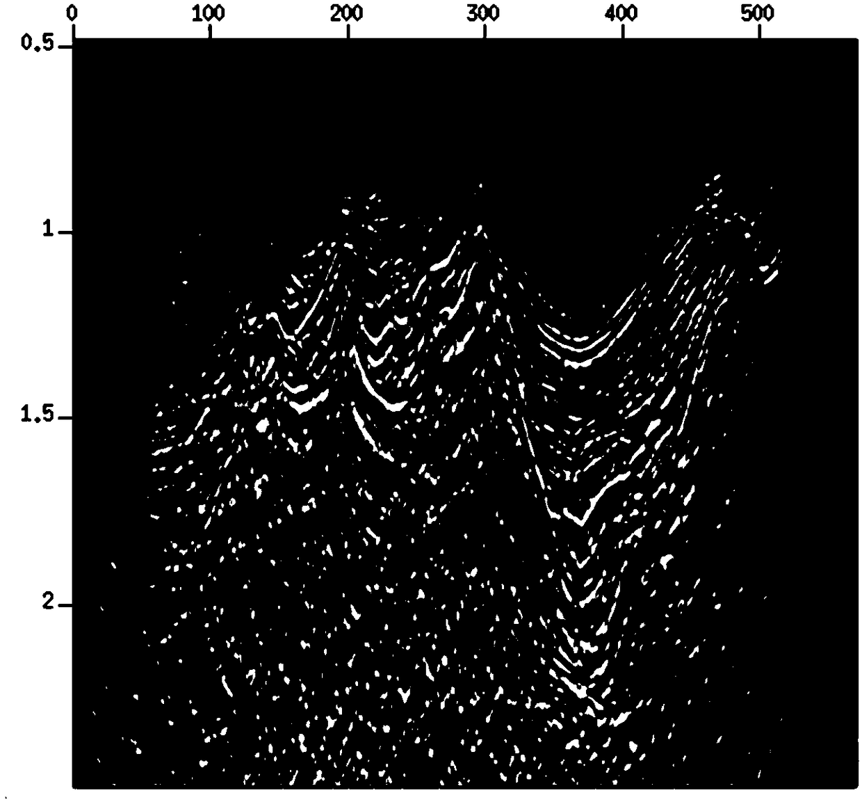 Wave travel time obtaining method and device, imaging method and device