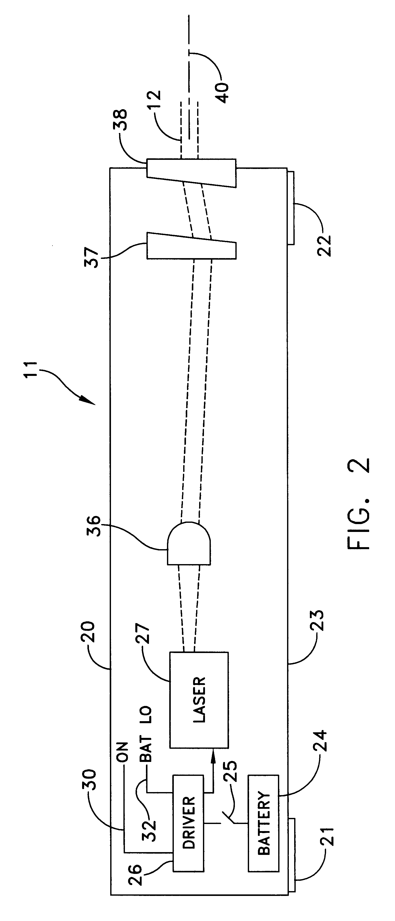 Laser alignment system