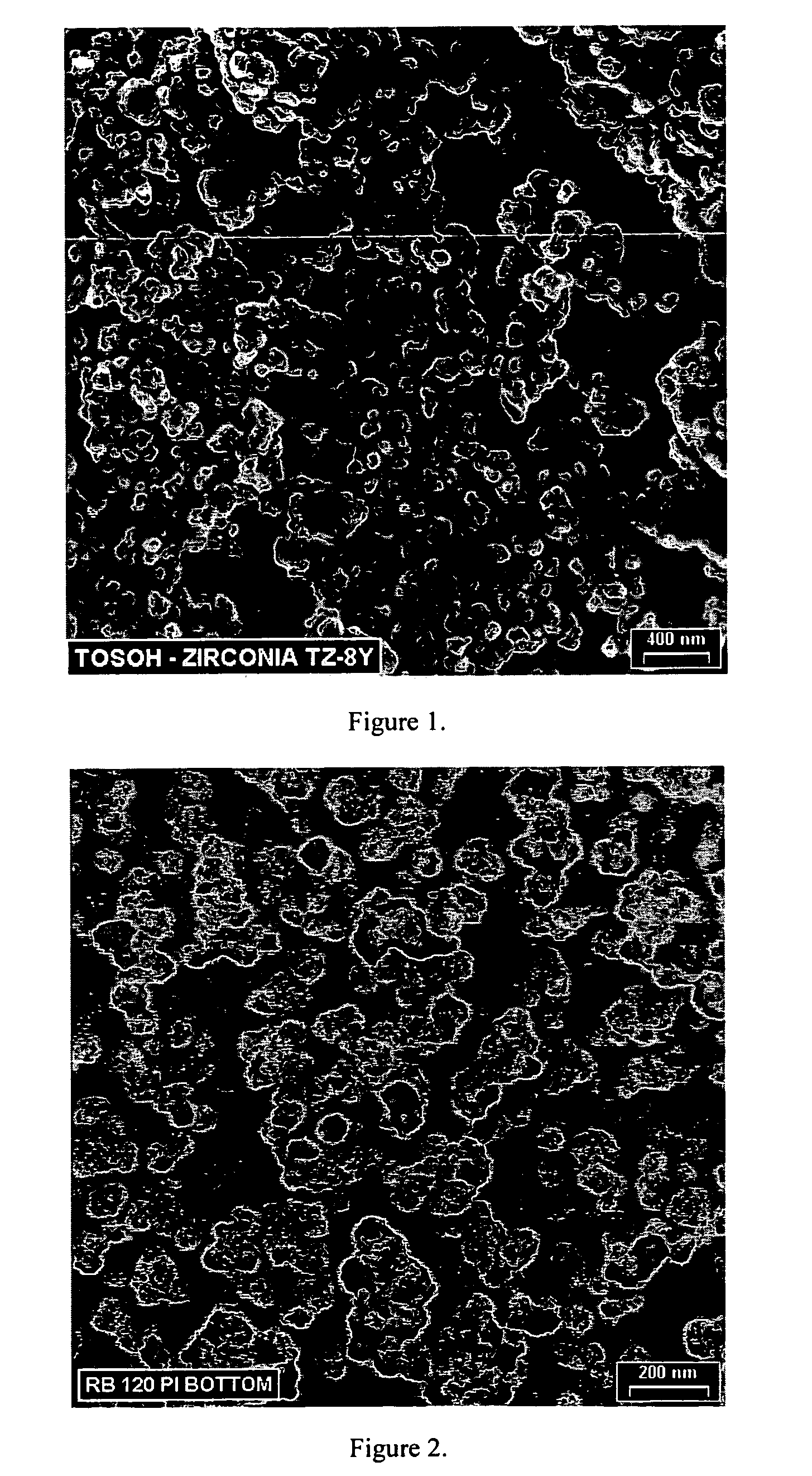 Co-doped YSZ electrolytes for solid oxide fuel cell stacks