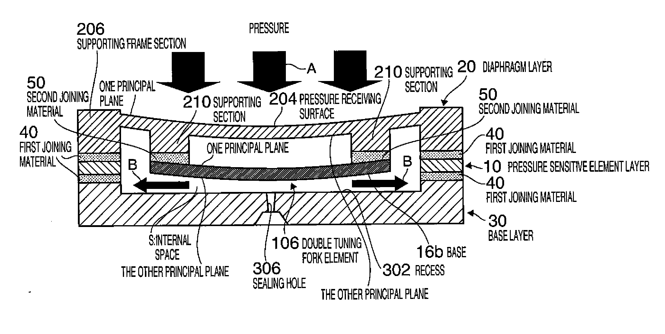 Physical quantity detector and method of manufacturing the same