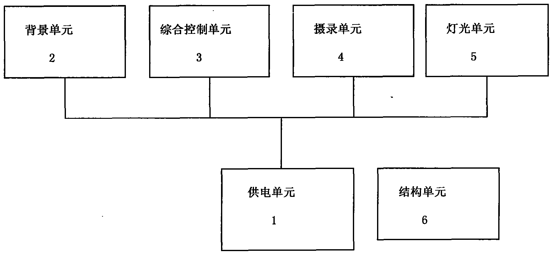 Portable professional photographic device and system