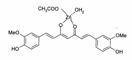 Application of curcumin-zinc compound in preparing health-care nursing product