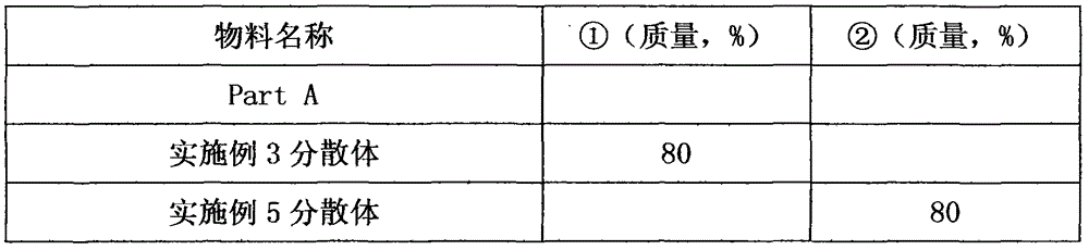 Method for preparing hydroxy-containing polyacrylate secondary aqueous dispersion