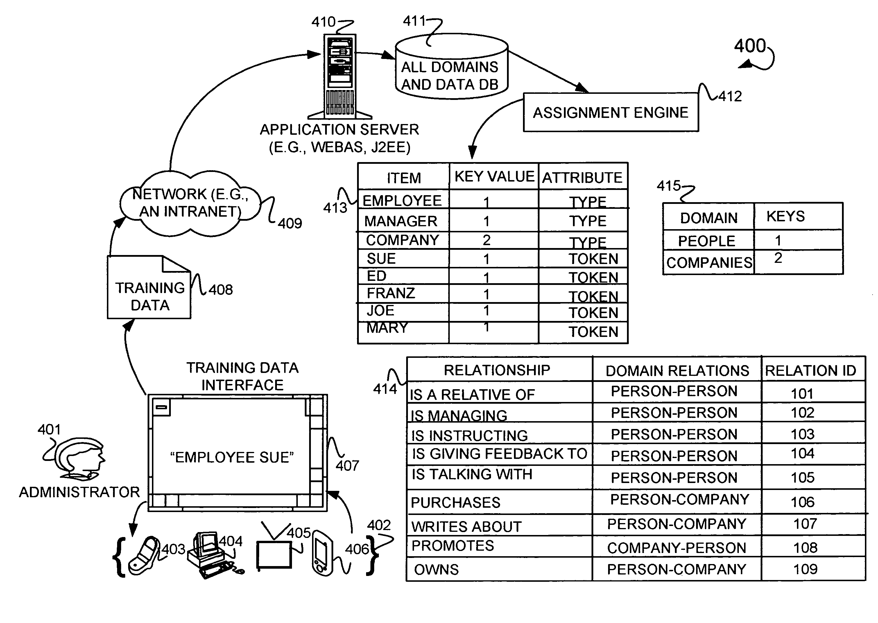 Mixed initiative semantic search