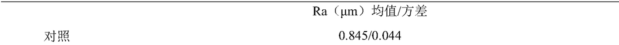 Root face protection material composition for dentistry