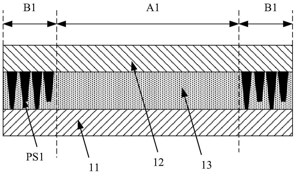 Display panel and electronic equipment