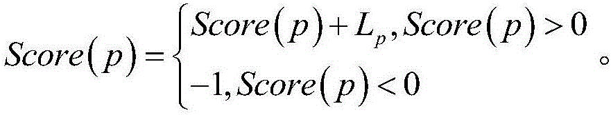 Chinese text term extracting method utilizing quadratic mutual information