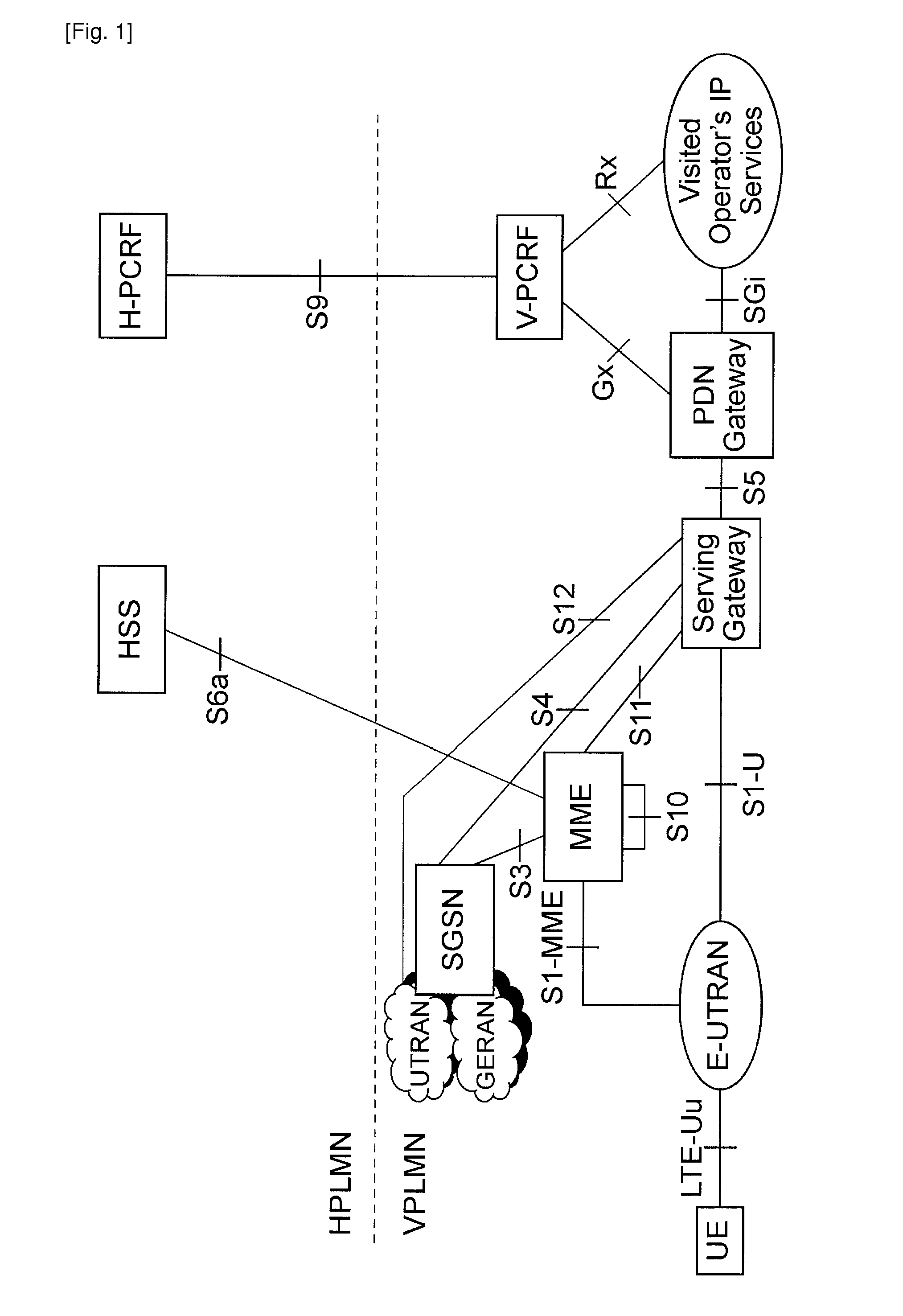 Mobile Terminated Communication Method and Related Devices