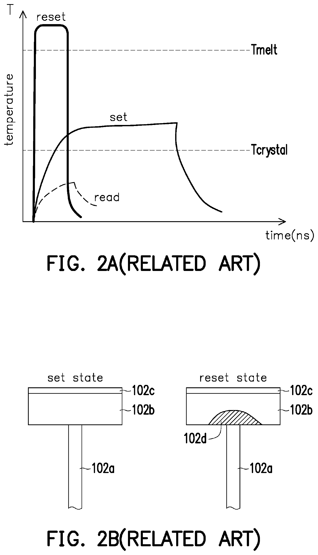 Memory unit, array and operation method thereof